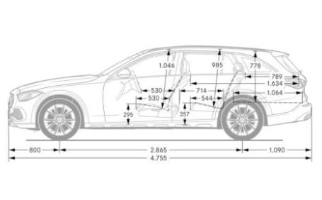mercedes classe c sw all terrain dimensioni posteriore