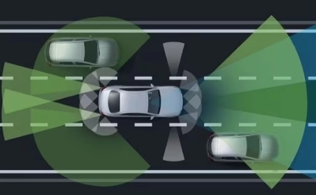 Sistemi di assistenza alla guida Plus in nuova GLC Mercedes Coupè