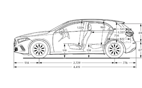 mercedes classe a 45 amg dimensioni laterale