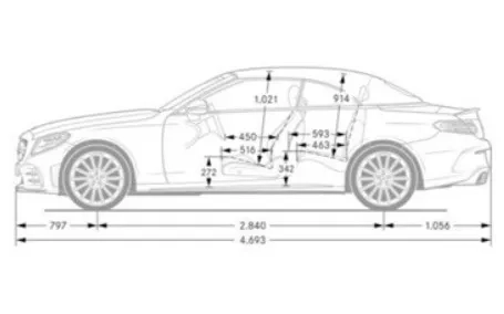mercedes classe c cabrio c 43 amg laterale