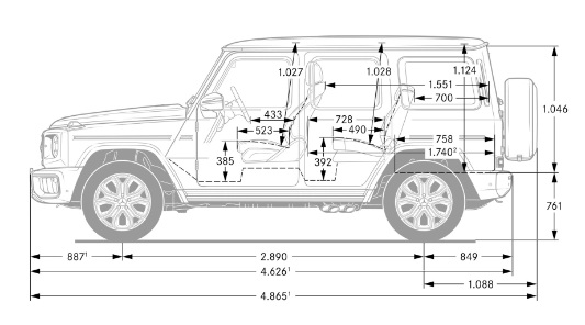 Disegno quotato della Mercedes-AMG G 63 vista laterale, lunghezza 4.865 mm e passo 2.890 mm
