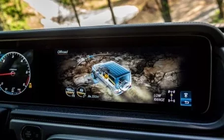 mercedes classe g sicurezza