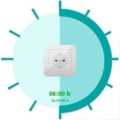 Ricarica smart a casa