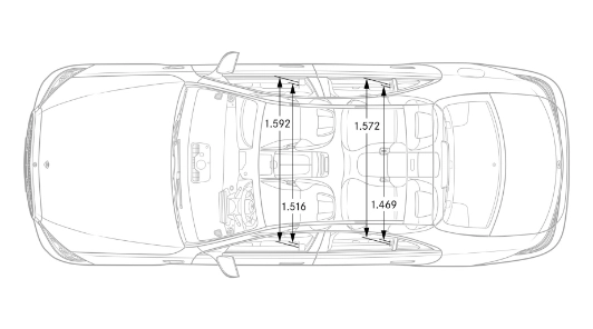 mercedes classe s dimensioni pianta dall alto larghezza abitacolo