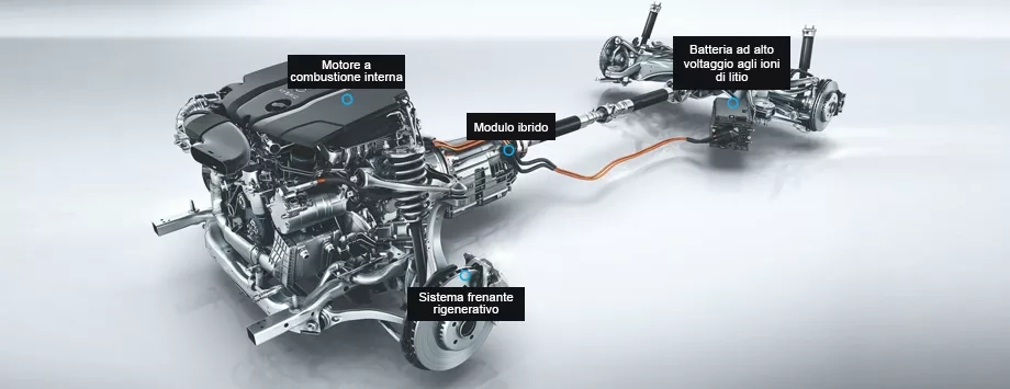 trazione ibrida mercedes