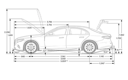 classe e berlina dimensioni laterale