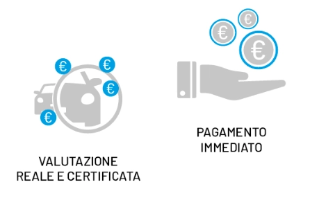 valutazione certificata