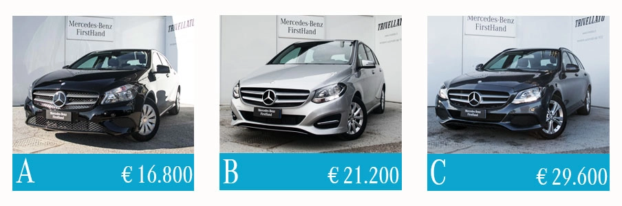 Offerta usato Mercedes-Benz FirstHand