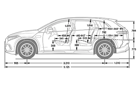 dimensioni laterali Mercedes EQS SUV