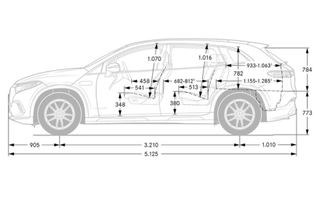 dimensioni laterali Mercedes EQE SUV