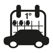 Inserisci i dati dell'auto