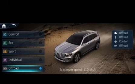 mercedes glb assetto