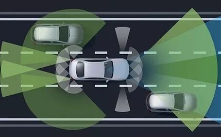 mercedes classe c all terrain sw sistemi di sicurezza