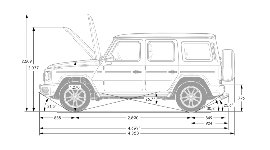 Disegno quotato della Mercedes Classe G vista laterale, lunghezza 4.863 mm e passo 2.890 mm
