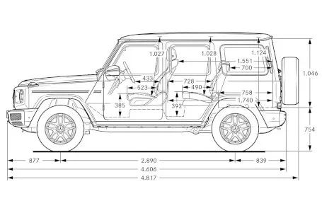 mercedes classe g amg dimensioni laterale