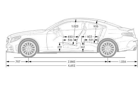 mercedes  classe c coupe amg dimensioni laterale