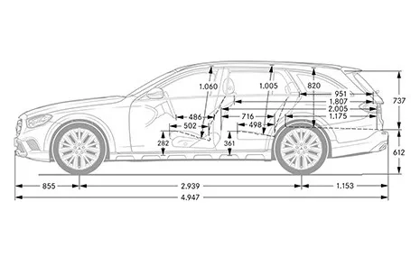 classe e all terrain dimensioni laterale