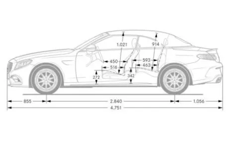 mercedes classe c amg cabrio c 63 dimensioni laterale