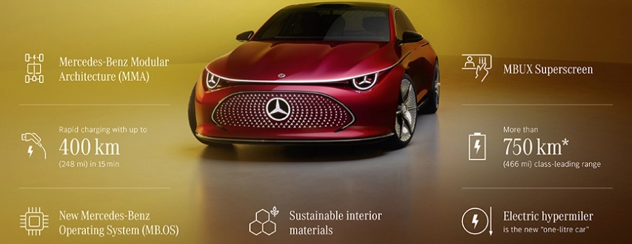 mercedes concept cla info