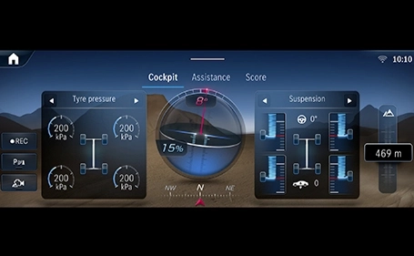 Mercedes GLE suv assistenza alla guida