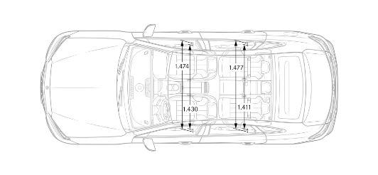 mercedes classe c berlina elettrica dimensioni vista superiore
