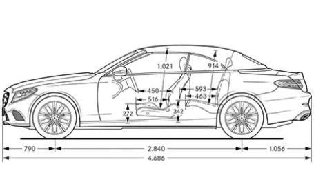 classe c cabrio dimensioni laterale