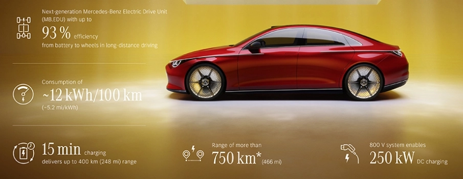 mercedes concept cla dati tecnici