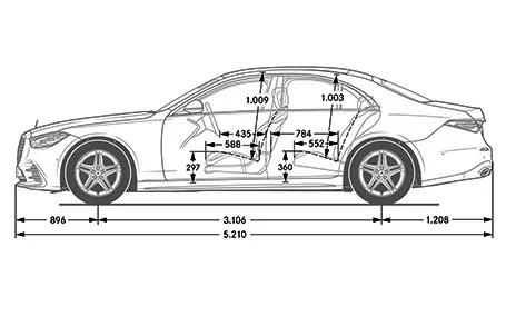 classe s dimensioni laterale